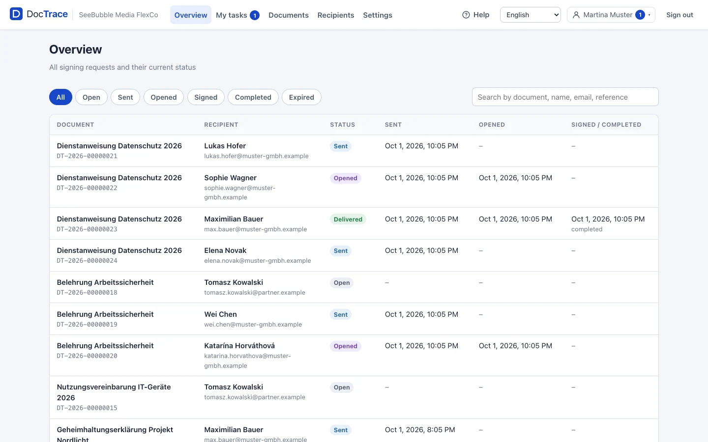The DocTrace overview with ongoing and completed requests