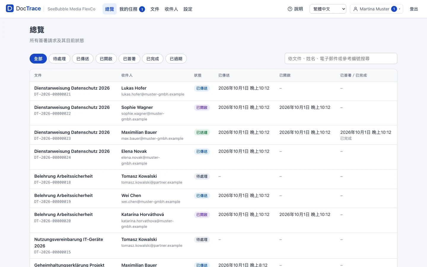 DocTrace 總覽畫面,顯示進行中與已完成的簽署案件